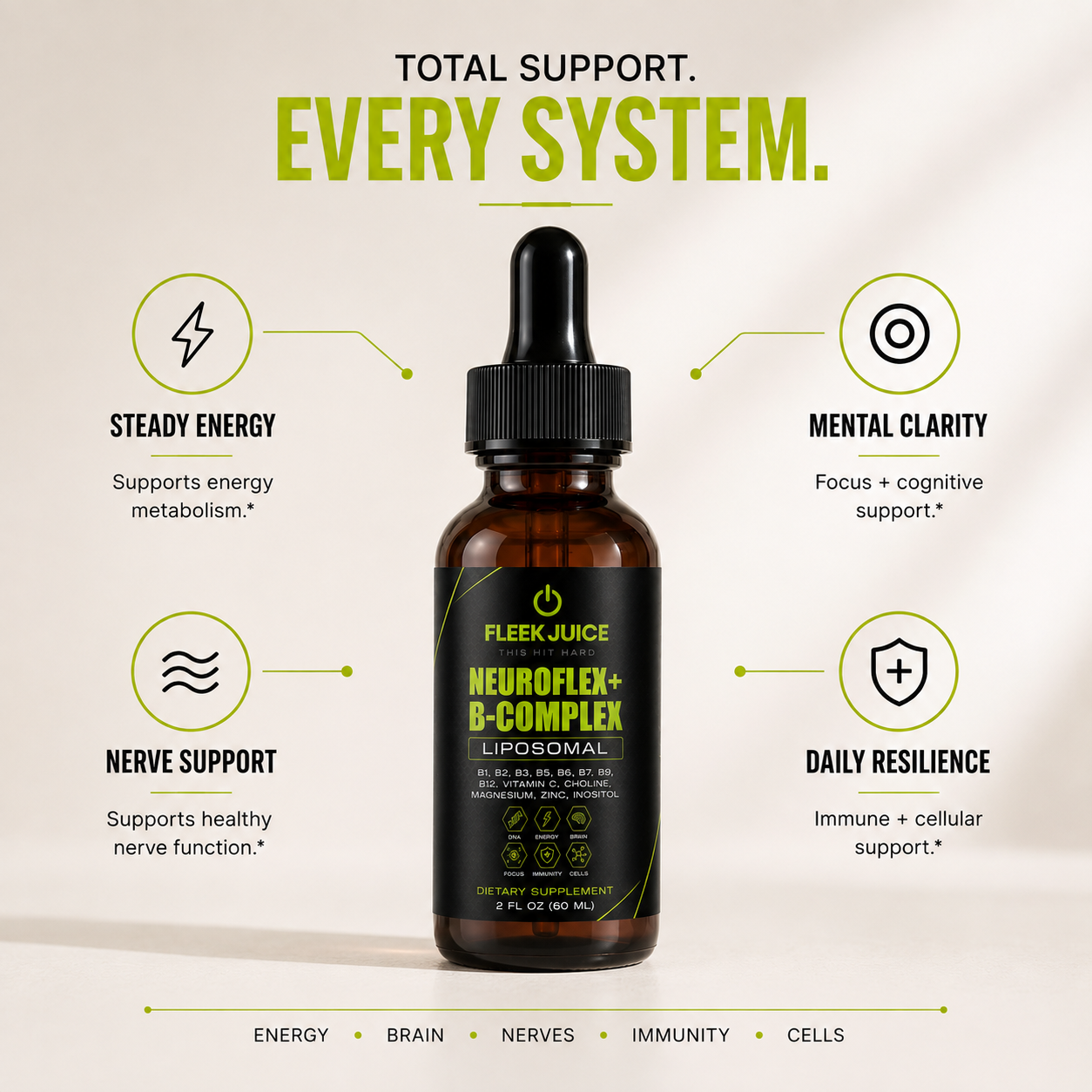 Liposomal Vitamin B